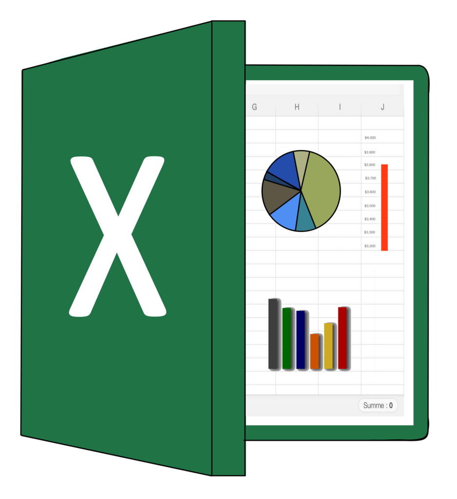 budget excel content