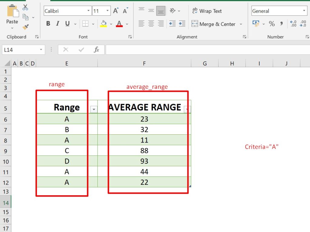 averageif in excel table1