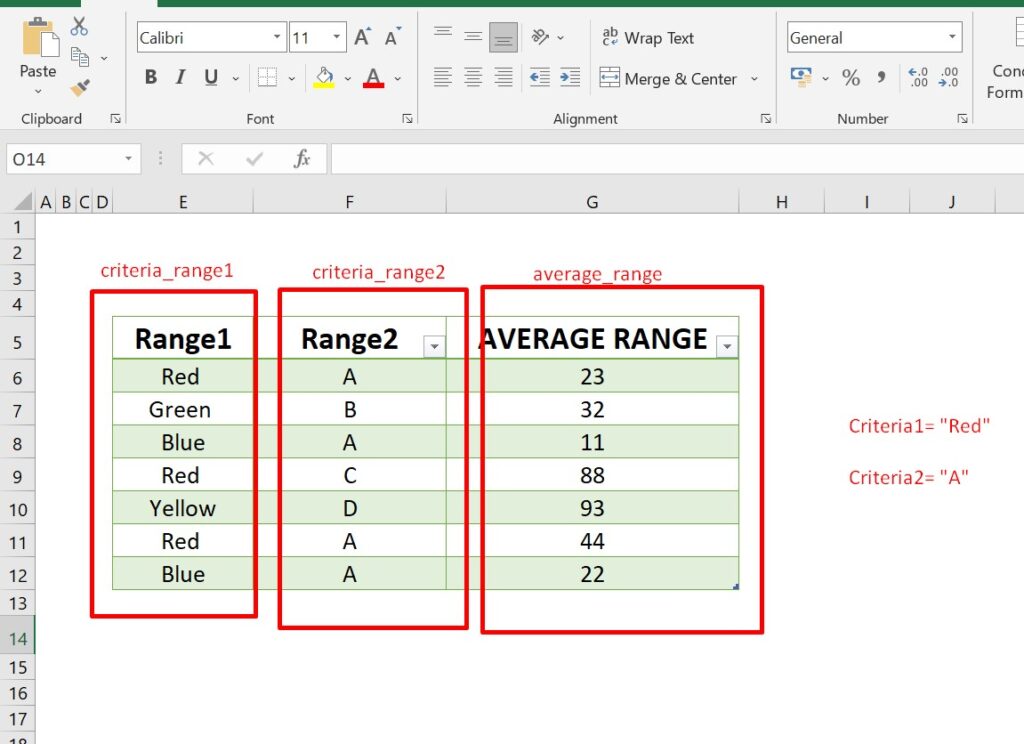 averageifs in excel table1