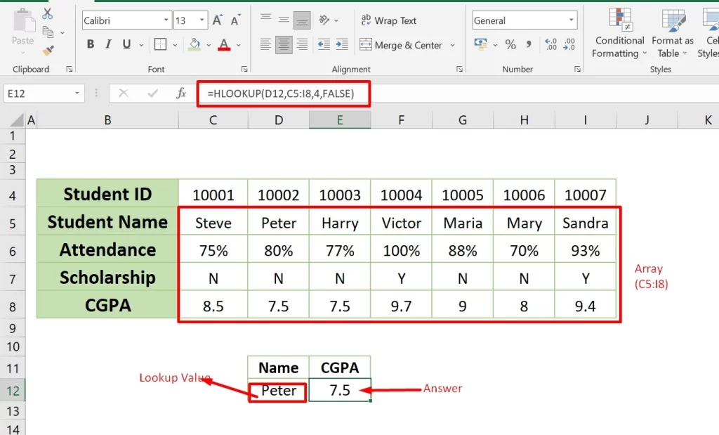 hlookup in excel img1