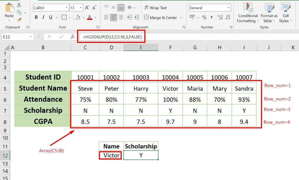 hlookup in excel img2