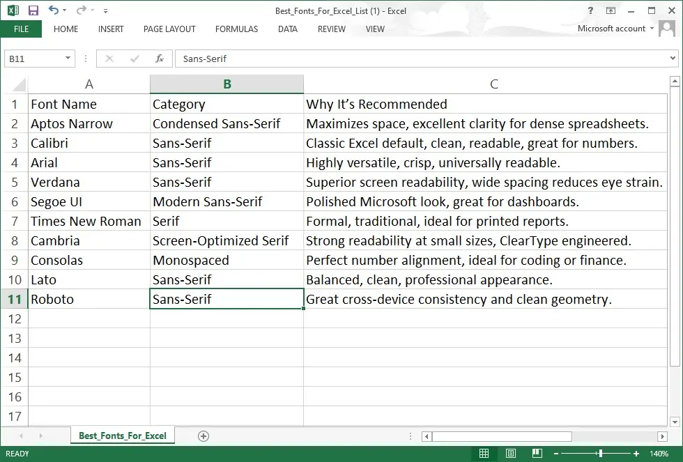 Best Fonts for Excel – Top 10 Picks from Spreadsheet Planet