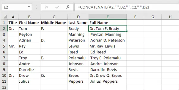How to Combine First and Last Name in Excel using concat function