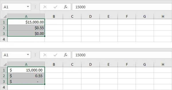 Accounting Formulas and Formats