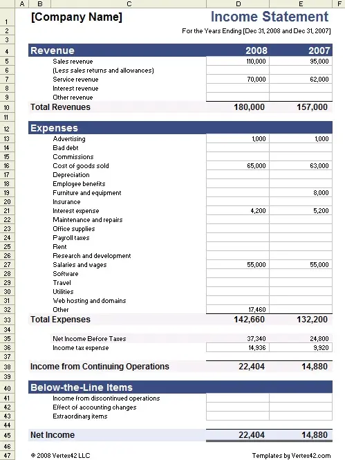 How to use Excel for accounting